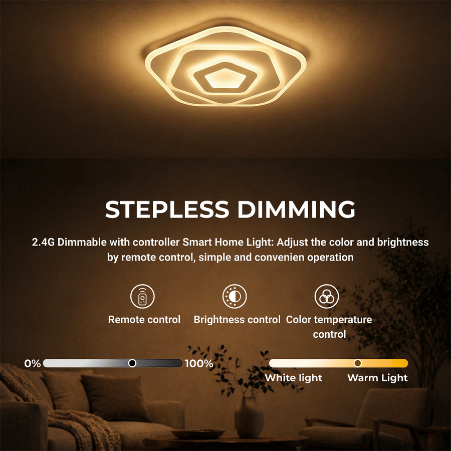 Lustra LED cu Telecomanda PENTAGON 59W, 40cm, Lumina Rece/Calda/Neutra 3000K/4000K/6000K, Alb, Metal si Acril Lustre LED cu Telecomanda Default Title Alessandro Design