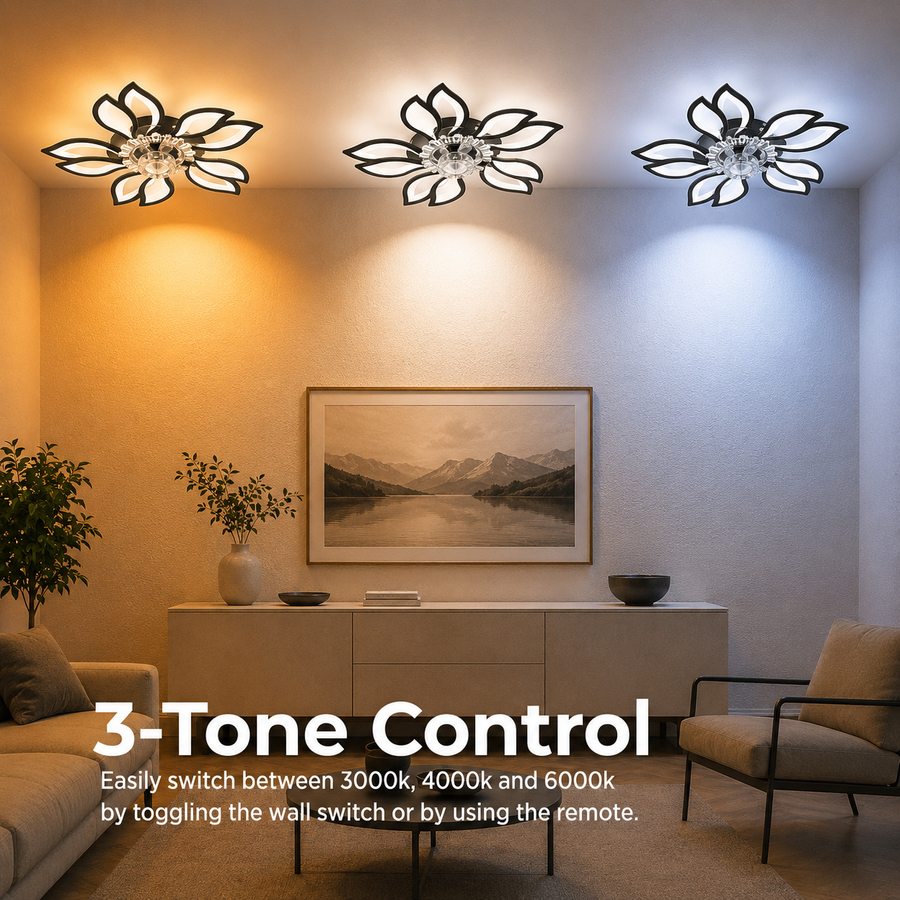 Lustra LED Ventilator ANEMO cu Telecomanda, 30W, D61cm, Lumina Rece/Neutra/Calda, Metal si Plastic, Negru