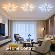 Lustra LED Ventilator VIRTULA cu Telecomanda, 29W, D77cm, Lumina Rece/Neutra/Calda, Metal si Plastic, Alb