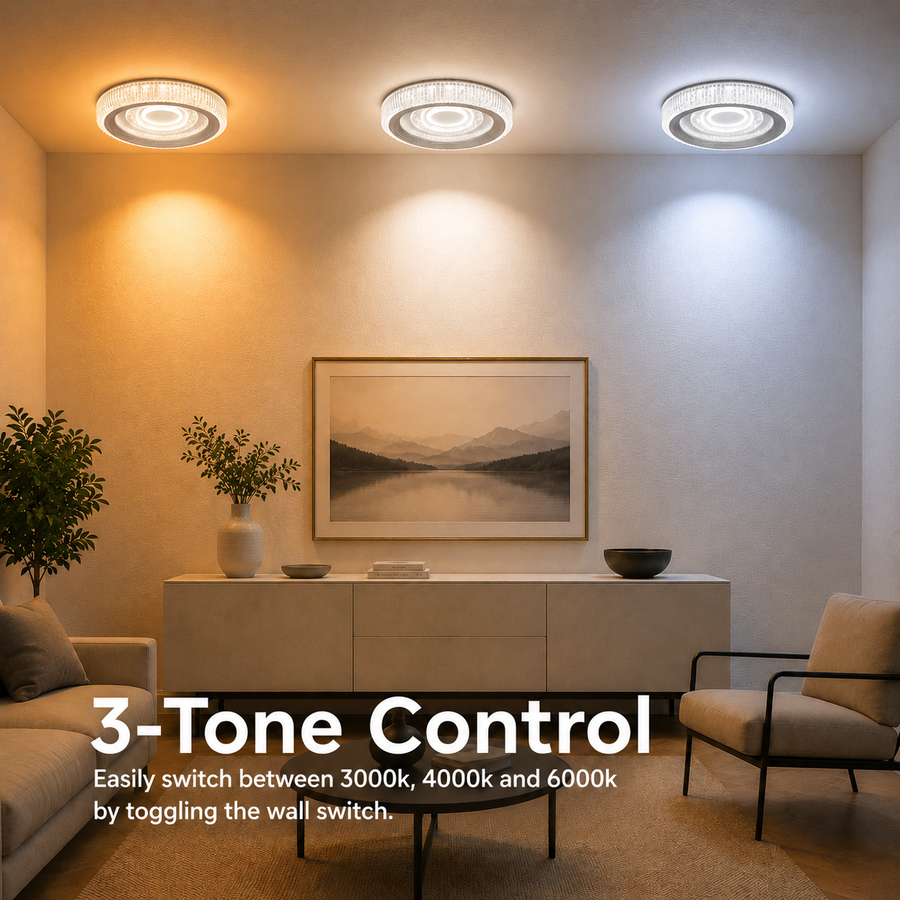 Lustra LED TIRE, 29W, Diametru 19cm, Lumina Calda/Neutra/Rece, Alb, Metal si Acril
