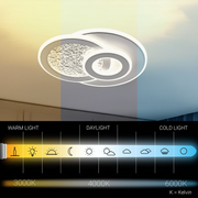 Lustra LED KOMPACTO 47W, 3 Cercuri, lumina Rece/Calda/Neutra, Alb Lustre LED Default Title Alessandro Design