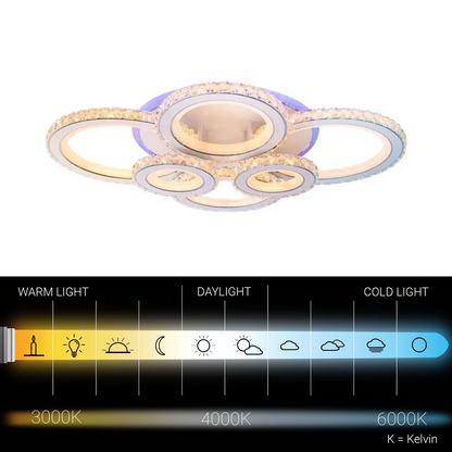 Lustra LED cu telecomanda si cristal NOVA ROTONDA RGB 145W, 6 Cercuri, lumina Rece/Calda/Neutra, Dimabila, Alb Lustre LED Cristal Default Title Alessandro Design