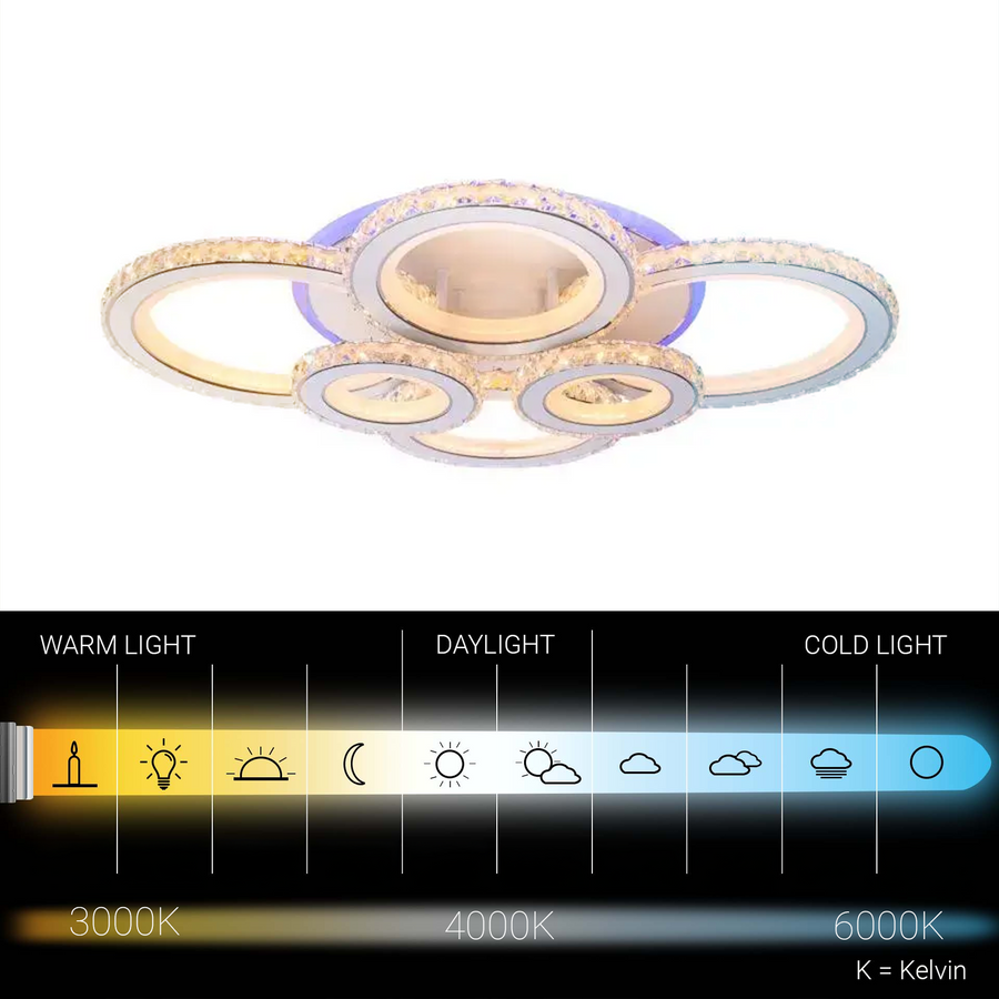 Lustra LED cu telecomanda si cristal NOVA ROTONDA RGB 145W, 6 Cercuri, lumina Rece/Calda/Neutra, Dimabila, Alb Lustre LED Cristal Default Title Alessandro Design
