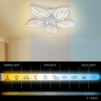 Lustra LED cu telecomanda ORCHID 66W, 5 Petale, lumina Rece/Calda/Neutra, Dimabila, Alb Lustre LED cu Telecomanda Default Title Alessandro Design