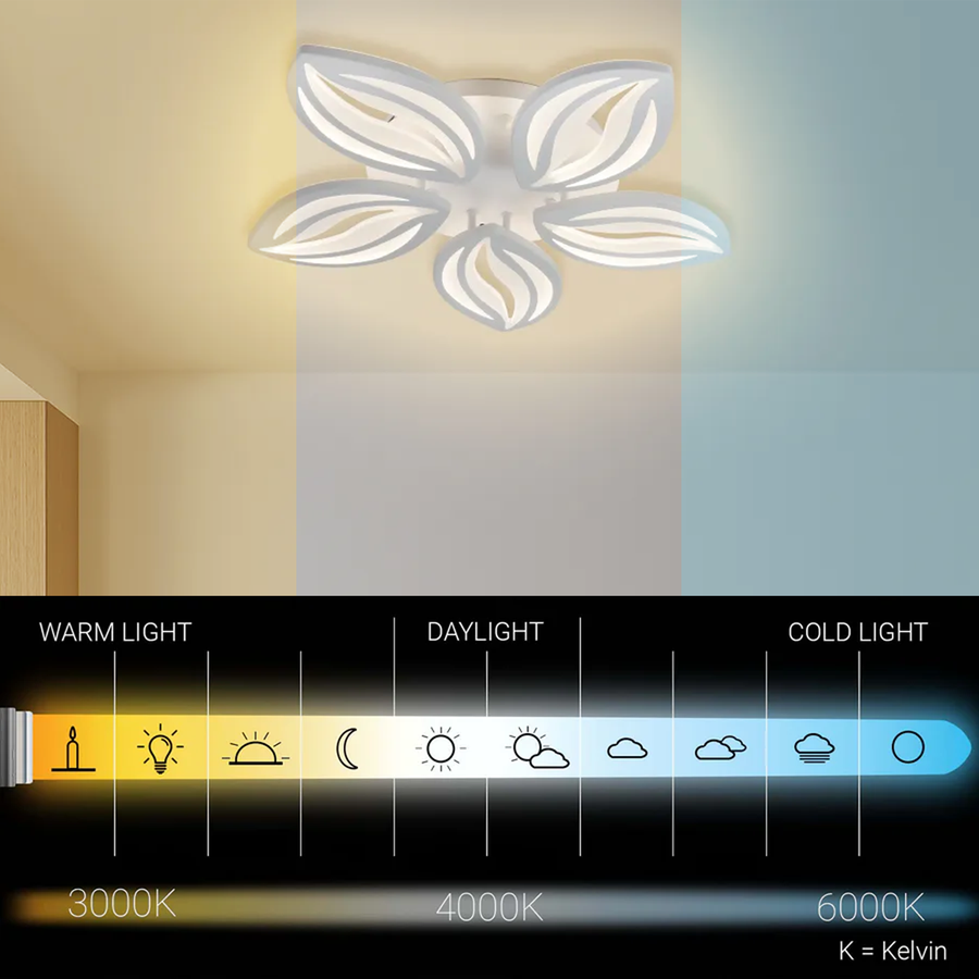 Lustra LED cu telecomanda ORCHID 66W, 5 Petale, lumina Rece/Calda/Neutra, Dimabila, Alb Lustre LED cu Telecomanda Default Title Alessandro Design