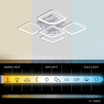 Lustra LED cu telecomanda ZOE 70W, 5 Patrate, lumina Rece/Calda/Neutra, Dimabila, Alb Lustre LED cu Telecomanda Default Title Alessandro Design