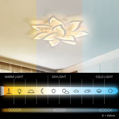LED luster s diaľkovým ovládaním LOTUS 91W, 9 okvetných lístkov, studené/teplé/neutrálne svetlo, stmievateľné, biely LED luster s diaľkovým ovládaním Predvolený názov Alessandro Design