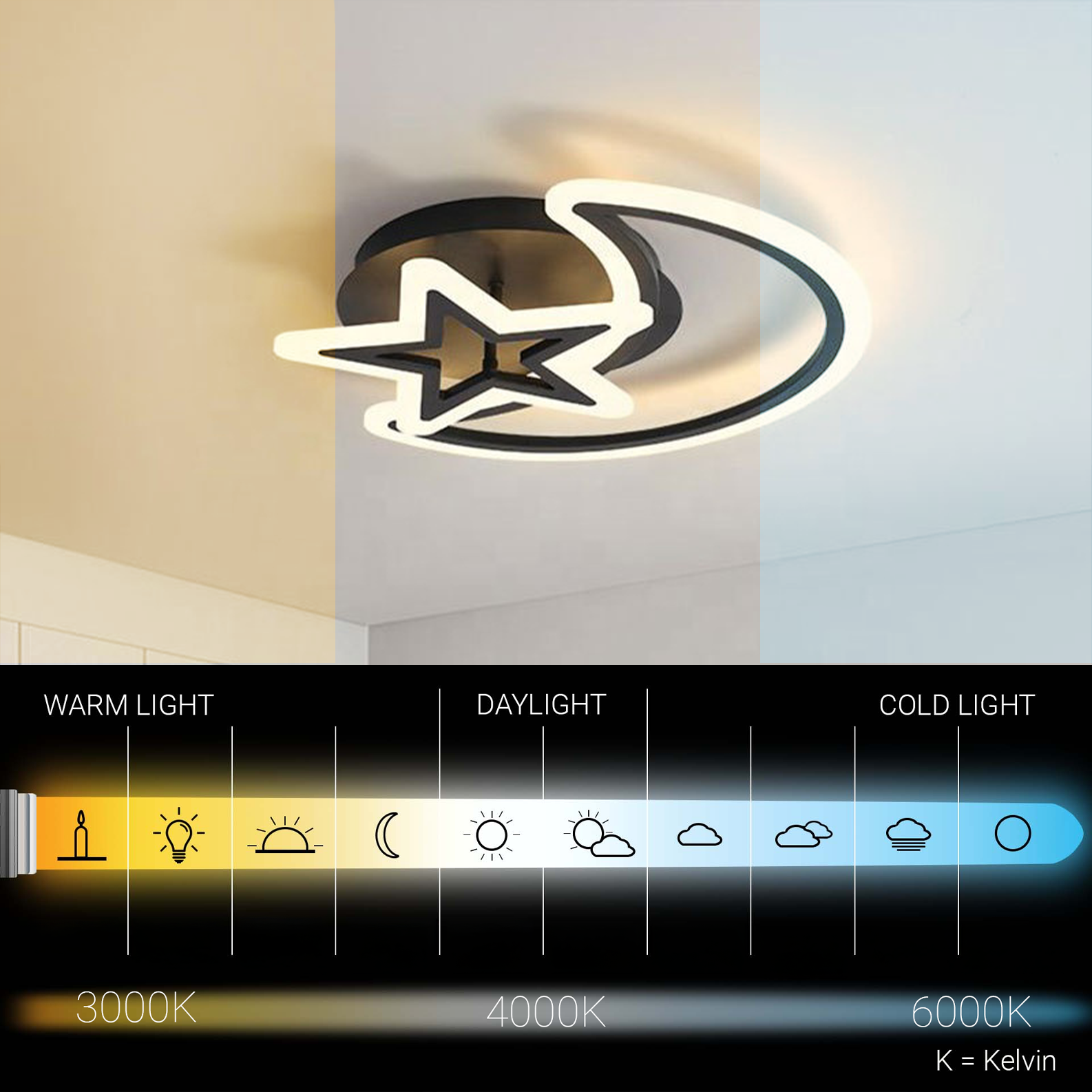 Lustra LED cu telecomanda LUNA SI STEA 59W, 2 Elemente, lumina Rece/Calda/Neutra, Dimabila, Negru Lustre LED cu Telecomanda Default Title Alessandro Design
