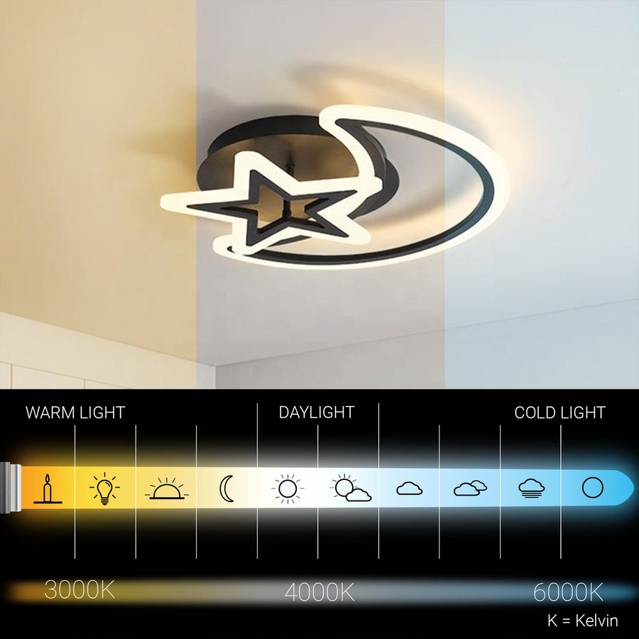 Lustra LED cu telecomanda LUNA SI STEA 59W, 2 Elemente, lumina Rece/Calda/Neutra, Dimabila, Negru Lustre LED cu Telecomanda Default Title Alessandro Design