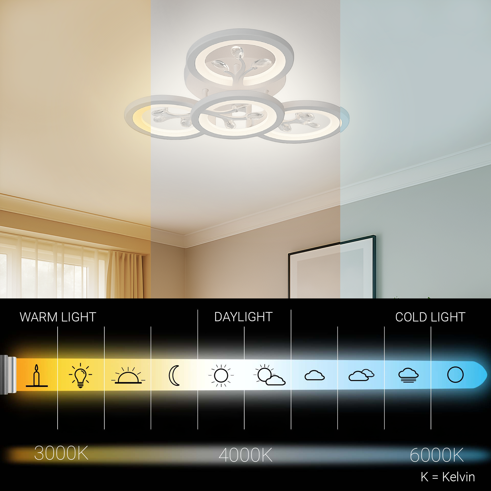 Lustra LED cu telecomanda si cristal DAISY 53W, 4 Elemente, lumina Rece/Calda/Neutra, Dimabila, Alb Lustre LED cu Telecomanda Default Title Alessandro Design